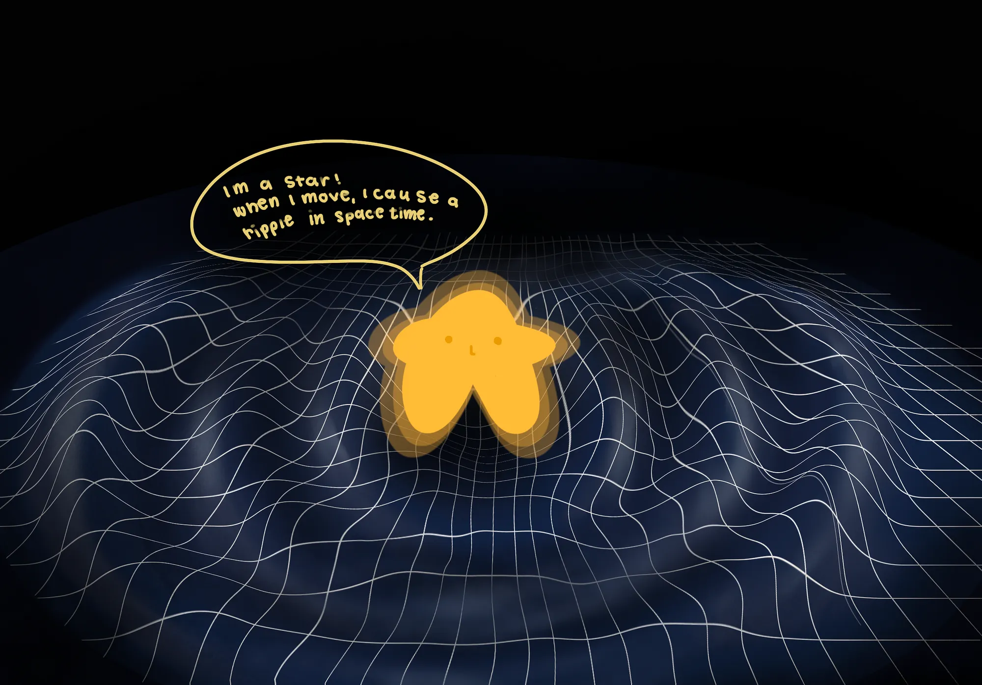 The Basics of Gravitational Wave Detectors